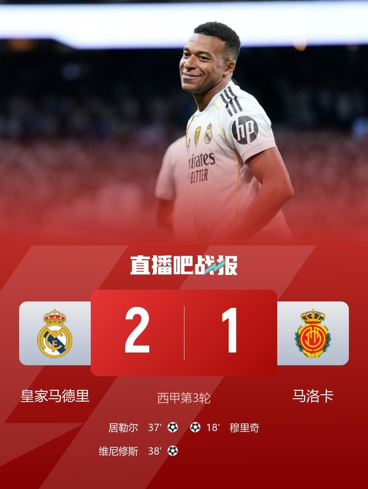 开云在线-三连胜！皇马2-1马洛卡 姆巴佩3次越位皇马3球被吹维尼修斯破门